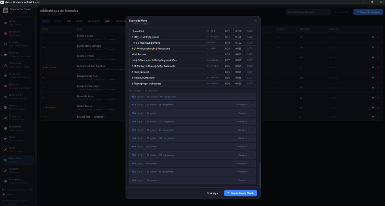 Les versions